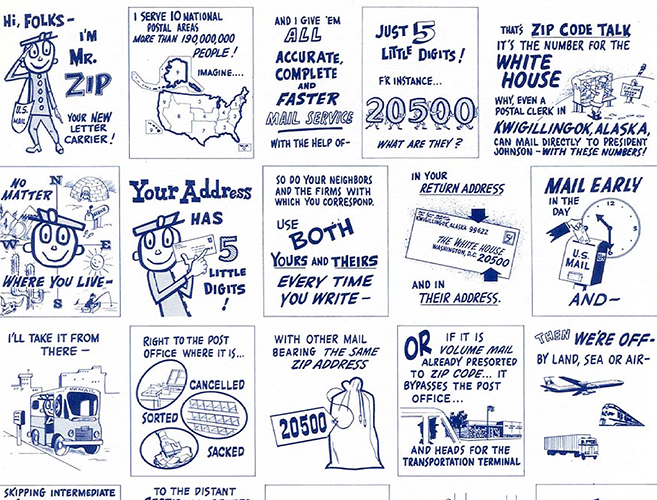 A blue-and-white comic strip featuring Mr. ZIP working to deliver mail with the help of a ZIP Code.