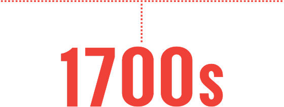 A horizontal row of dots connected to a vertical line of dots centered over a 1700s headline.